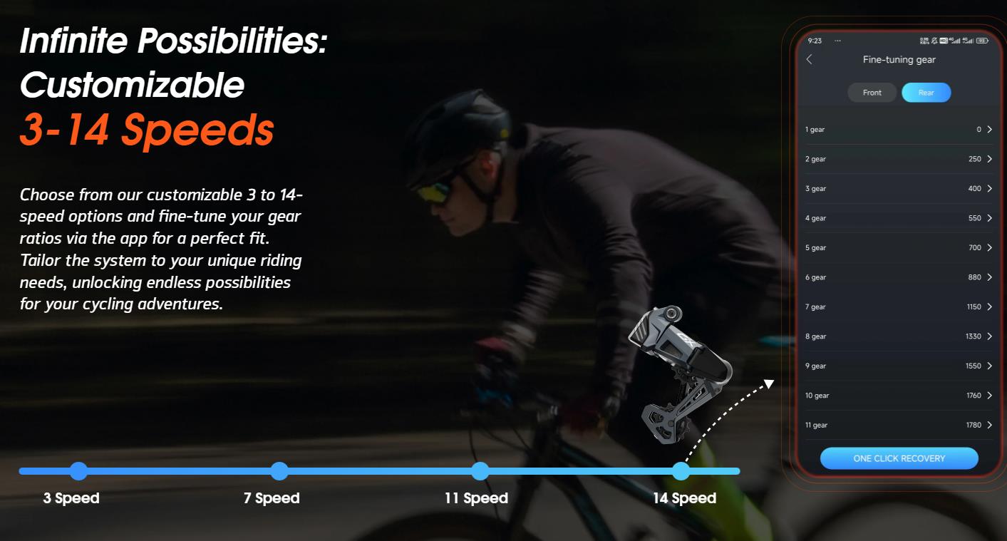 WHEELTOP EDS GeX Gravel bike Electronic Wireless Groupset, 3-14Speed, hydraulic disc brake + shifter + Rear Derailleur