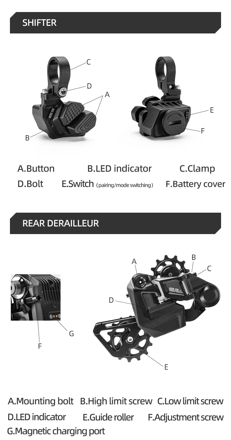 WHEELTOP EDS OX YQ groupset MTB Wireless Electronic Transmission, 7-14s Speed adjustment , shifter + Rear Derailleur