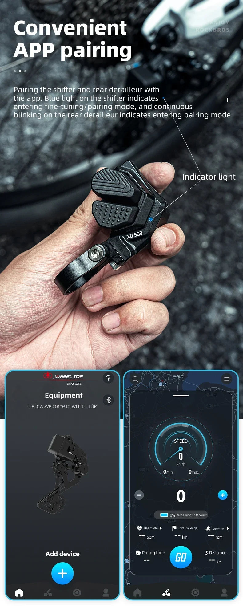 WHEELTOP EDS OX YQ groupset MTB Wireless Electronic Transmission, 7-14s Speed adjustment , shifter + Rear Derailleur