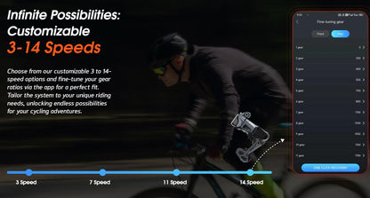 WHEELTOP EDS GeX Gravel bike Electronic Wireless Groupset, 3-14Speed, hydraulic disc brake + shifter + Rear Derailleur