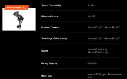 WHEELTOP EDS GeX Gravel bike Electronic Wireless Groupset, 3-14Speed, hydraulic disc brake + shifter + Rear Derailleur